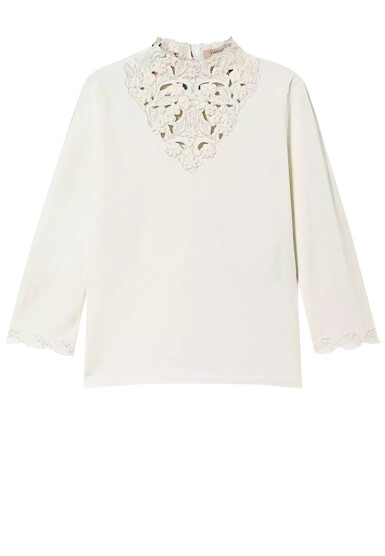 Джемпер TWINSET Milano